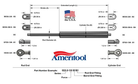 series 16 gas springs